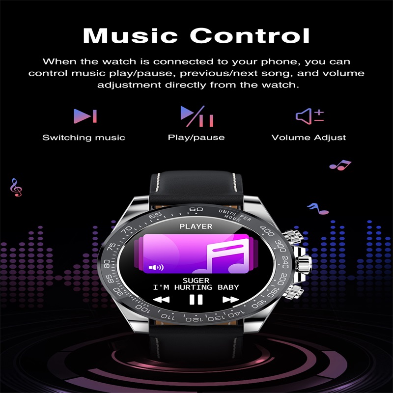 Orologio intelligente di fasci - Luxury Watch Brands In World recensione e prezzo